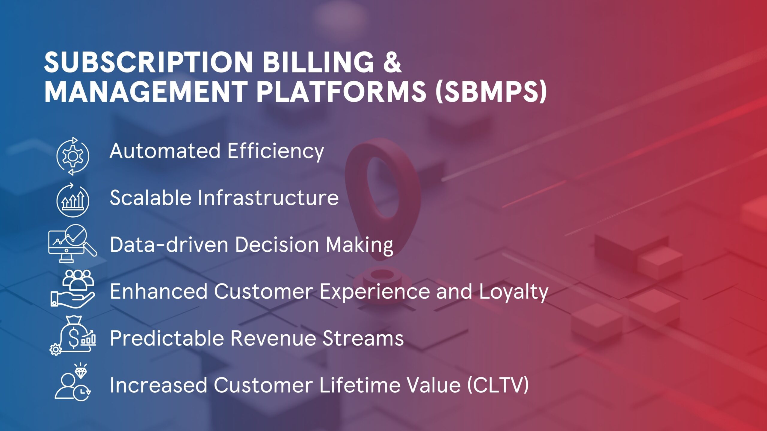 How Subscription Billing & Management Platforms Drive Revenue for ...