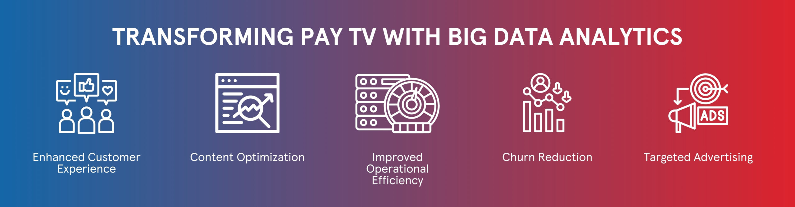 https://magnaquest.com/wp-content/uploads/2024/06/Transforming-Pay-TV-with-Big-Data-Analytics-scaled.jpg