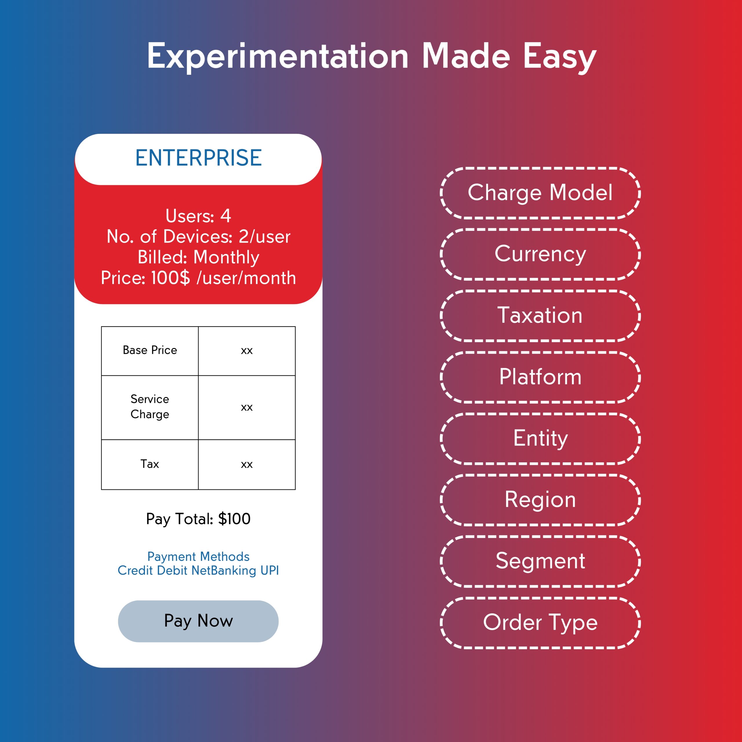 https://www.magnaquest.com/wp-content/uploads/2024/08/Experimentation-Made-Easy-scaled.jpg