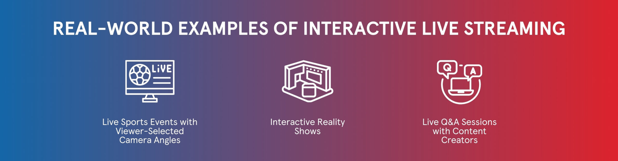 The Future of Interactive Live Streaming on OTT Platforms: Transforming ...