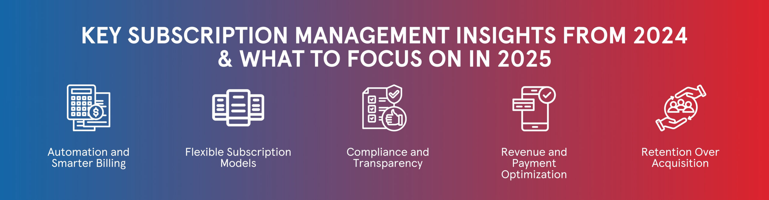 https://magnaquest.com/wp-content/uploads/2025/03/Key-Subscription-Management-Insights-from-2024-What-to-Focus-on-in-2025-scaled.jpg
