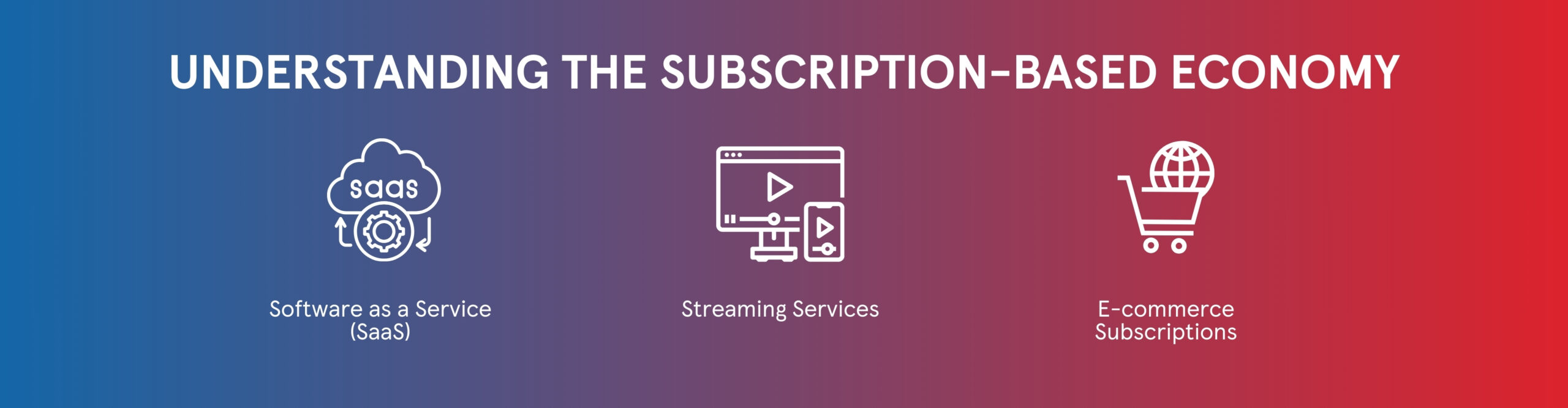 https://magnaquest.com/wp-content/uploads/2025/05/Understanding-the-Subscription-Based-Economy-scaled.jpg